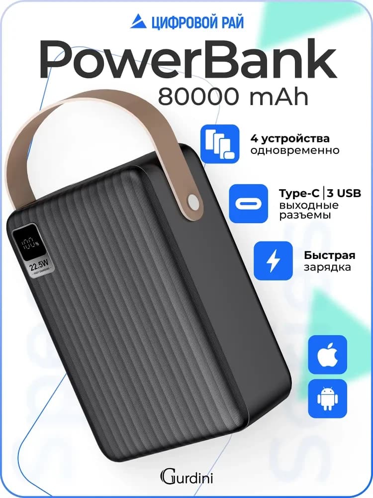 Повербанк 80000 mAh с быстрой зарядкой, внешний аккумулятор Powerbank Speed Series , павербанк с USB и Type-C , пауэрбанк